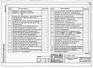 Состав фльбома. Типововой проект 232-1-122пАльбом 4 Изделия заводского изготовления     