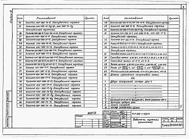 Состав фльбома. Типововой проект 232-1-122пАльбом 4 Изделия заводского изготовления     