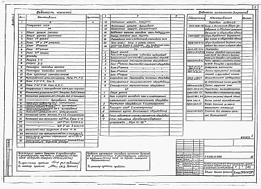 Состав фльбома. Типовой проект 232-1-123вАльбом 1 Архитектурно-строительные и технологические чертежи     