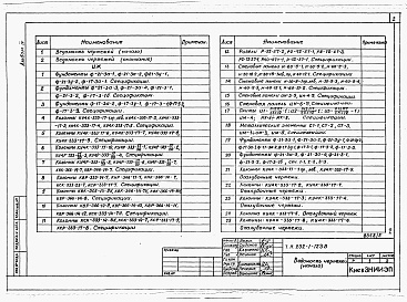 Состав фльбома. Типовой проект 232-1-123вАльбом 4 Изделия заводского изготовления     