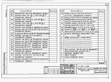 Состав фльбома. Типовой проект 232-1-123вАльбом 4 Изделия заводского изготовления     