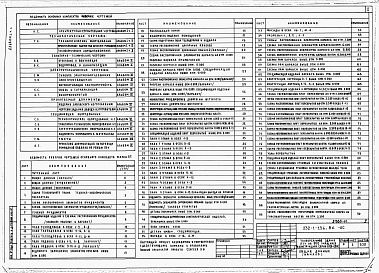 Состав фльбома. Типовой проект 232-1-136.86Альбом 1 Часть 1  Архитектурно-строительные чертежи                                                                                                                                                     