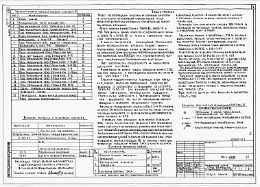 Состав фльбома. Типовой проект 232-1-136.86Альбом 3 Электротехнические чертежи. Часть 1