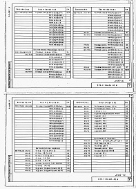 Состав фльбома. Типовой проект 232-1-136.86Альбом 4 Изделия заводского изготовления     