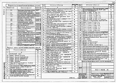 Состав фльбома. Типовой проект 232-1-138.86Альбом 1 Часть 1. Архитектурно-строительные чертежи