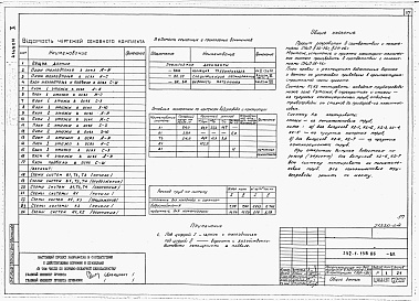 Состав фльбома. Типовой проект 232-1-138.86Альбом 2 Санитарно-технические чертежи    