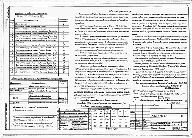 Состав фльбома. Типовой проект 232-1-138.86Альбом 3 Электротехнические чертежи. Часть 1