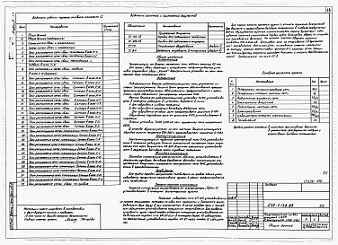 Состав фльбома. Типовой проект 232-1-138.86Альбом 3 Электротехнические чертежи. Часть 1