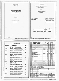 Состав фльбома. Типовой проект 232-1-138.86Альбом 7 Ведомости потребности в материалах