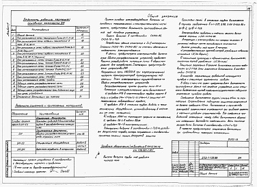 Состав фльбома. Типовой проект 232-1-139.86Альбом 3 Электротехнические чертежи     