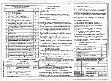 Состав фльбома. Типовой проект 232-1-139.86Альбом 3 Электротехнические чертежи     