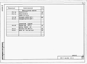 Состав фльбома. Типовой проект 232-1-139.86Альбом 4 Изделия заводского изготовления     