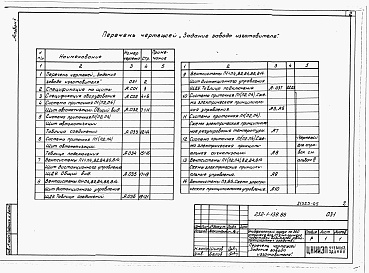 Состав фльбома. Типовой проект 232-1-139.86Альбом 5 Чертежи-задания заводу-изготовителю     