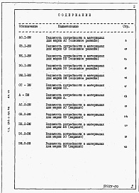 Состав фльбома. Типовой проект 232-1-139.86Альбом 7 Ведомость потребности в материалах