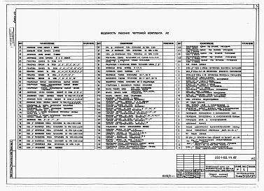 Состав фльбома. Типовой проект 232-1-152.1п.87Альбом 2 Архитектурно-строительные решения и технологические чертежи         	                   	                  	          