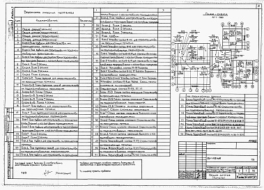 Состав фльбома. Типовой проект 232-1-152.1п.87Альбом 3 Санитарно-технические чертежи         	                   	                   	          