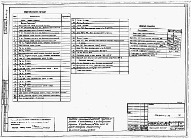 Состав фльбома. Типовой проект 232-1-152.1п.87Альбом 4 Электротехнические чертежи         	                   	                  	          