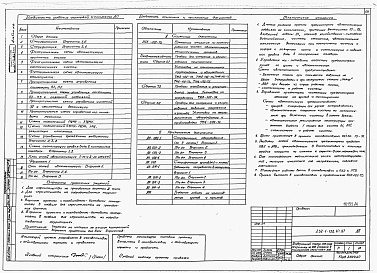 Состав фльбома. Типовой проект 232-1-152.1п.87Альбом 4 Электротехнические чертежи         	                   	                  	          