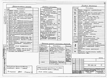 Состав фльбома. Типовой проект 232-1-152.1п.87Альбом 4 Электротехнические чертежи         	                   	                  	          