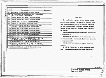 Состав фльбома. Типовой проект 232-1-152.1п.87Альбом 5 Изделия заводского изготовления /2 части/         	                  	                   	          