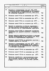 Состав фльбома. Типовой проект 232-1-152.1п.87Альбом 8 Сметы /в трех книгах/         	         