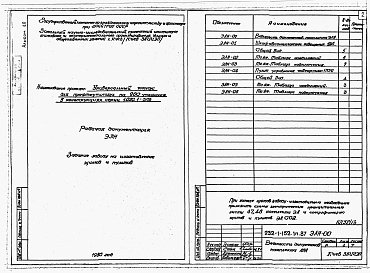 Состав фльбома. Типовой проект 232-1-152.1п.87Альбом 10 Задание заводу на изготовление щитов и пультов         	