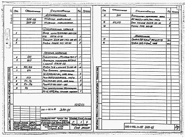 Состав фльбома. Типовой проект 232-1-152.1п.87Альбом 10 Задание заводу на изготовление щитов и пультов         	