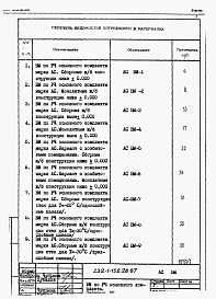 Состав фльбома. Типовой проект 232-1-152.1п.87Альбом 6 Ведомость потребности материалов (часть 1 и 2)