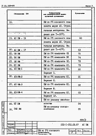 Состав фльбома. Типовой проект 232-1-152.1п.87Альбом 6 Ведомость потребности материалов (часть 1 и 2)