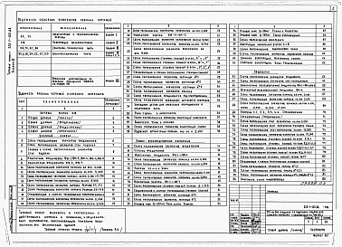 Состав фльбома. Типовой проект 232-1-155.88Альбом 2 Конструкции железобетонные     