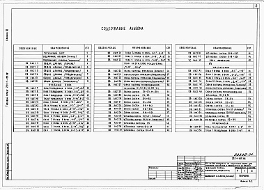 Состав фльбома. Типовой проект 232-1-155.88Альбом 3 Санитарно-техническая часть. Часть 1