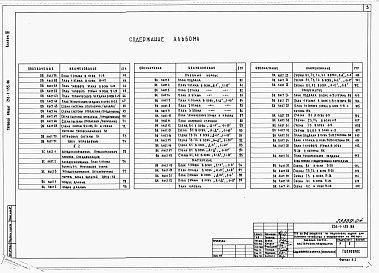 Состав фльбома. Типовой проект 232-1-155.88Альбом 3 Санитарно-техническая часть. Часть 1