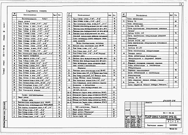 Состав фльбома. Типовой проект 232-1-155.88Альбом 4 Электротехническая часть. Часть 1