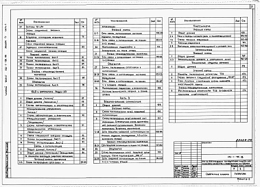 Состав фльбома. Типовой проект 232-1-155.88Альбом 4 Электротехническая часть. Часть 1