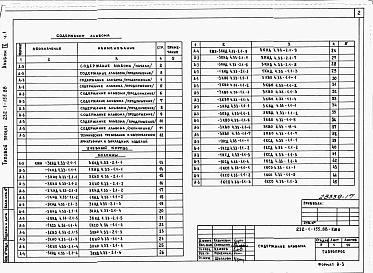 Состав фльбома. Типовой проект 232-1-155.88Альбом 9 Изделия железобетонные арматурные и металлические. Часть 1