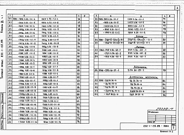 Состав фльбома. Типовой проект 232-1-155.88Альбом 9 Изделия железобетонные арматурные и металлические. Часть 1