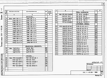 Состав фльбома. Типовой проект 232-1-155.88Альбом 9 Изделия железобетонные арматурные и металлические. Часть 1