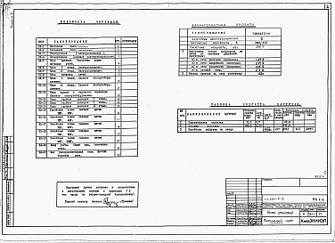 Состав фльбома. Типовой проект 232-9-13Альбом 3 Электрооборудование. Устройство связи. КИП и автоматика. Холодоснабжение.     