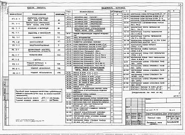 Состав фльбома. Типовой проект 232-9-14Альбом 1 Архитектурно-строительная часть. Технологическая часть. Кинотехнология.     