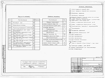 Состав фльбома. Типовой проект 232-9-14Альбом 3 Электрооборудование. Устройство связи. КИП и автоматика.     