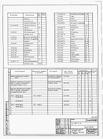 Состав фльбома. Типовой проект 232-9-14Альбом 5 Механическое оборудование.     