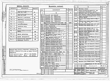 Состав фльбома. Типовой проект 232-9-15Альбом 1 Архитектурно-строительная часть. Технологическая часть.     