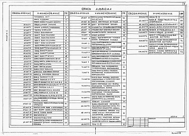 Состав фльбома. Типовой проект 234-1-147.87Альбом 1 Архитектурные решения. Технология производства