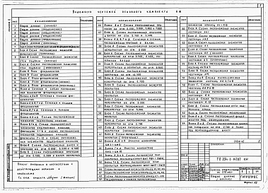 Состав фльбома. Типовой проект 234-1-147.87Альбом 2 Конструкции железобетонные