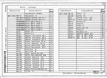 Состав фльбома. Типовой проект 234-1-147.87Альбом 3 Изделия железобетонные, арматурные и металлические