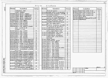 Состав фльбома. Типовой проект 234-1-147.87Альбом 4 Отопление и вентиляция, холодоснабжение, внутренние водопровод и канализация