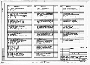 Состав фльбома. Типовой проект 234-1-147.87Альбом 5 Силовое электрооборудование, электрическое освещение, автоматизация санитпрнотехнических установок, связь и сигнализация, кинотехнология, звукоусиление и технические средства обучения