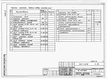 Состав фльбома. Типовой проект 234-1-147.87Альбом 6 Задание заводу-изготовителю на щиты автоматизации