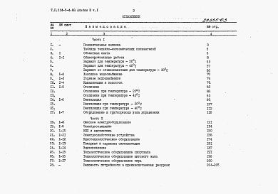 Состав фльбома. Типовой проект 234-5-4.88Альбом 3 Сметы. Часть 1