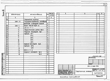 Состав фльбома. Типовой проект 234-5-4.88Альбом 7 Изделия железобетонные, арматурные, металлические